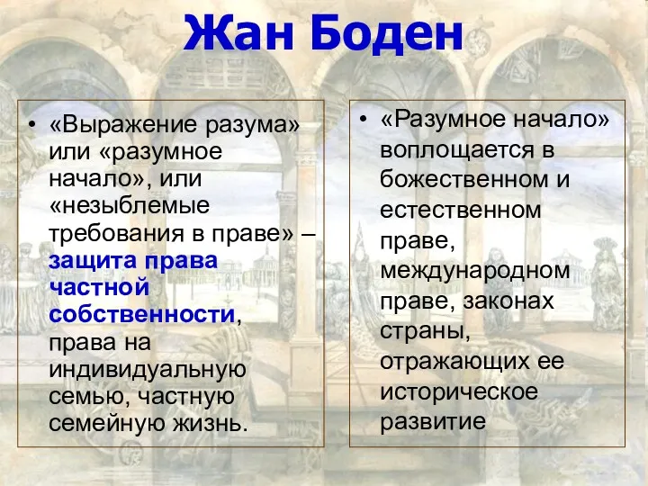 Жан Боден «Выражение разума» или «разумное начало», или «незыблемые требования