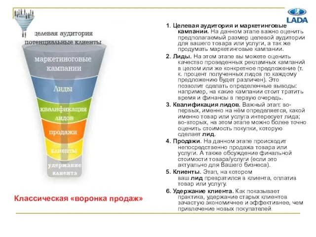 1. Целевая аудитория и маркетинговые кампании. На данном этапе важно