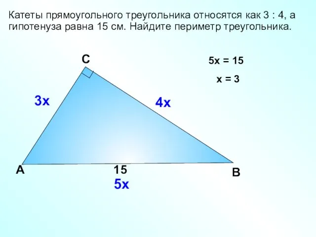 Катеты прямоугольного треугольника относятся как 3 : 4, а гипотенуза равна 15 см.
