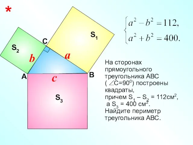На сторонах прямоугольного треугольника АВС ( С=900) построены квадраты, причем S1 – S2