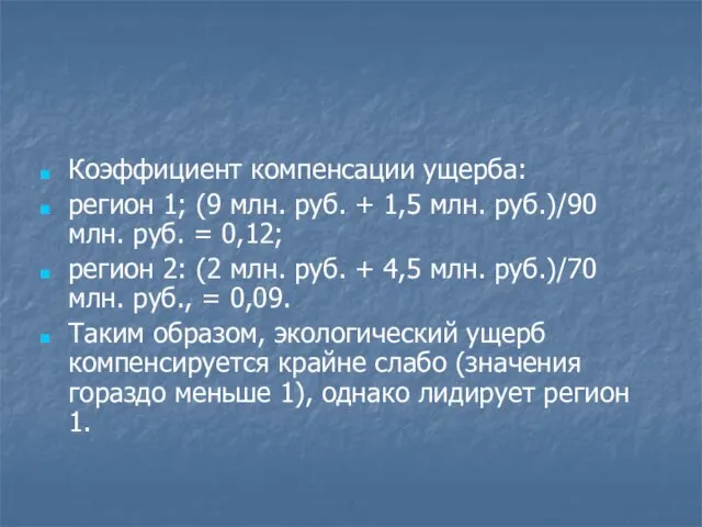 Коэффициент компенсации ущерба: регион 1; (9 млн. руб. + 1,5