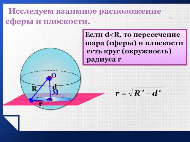 О Исследуем взаимное расположение сферы и плоскости. R d r