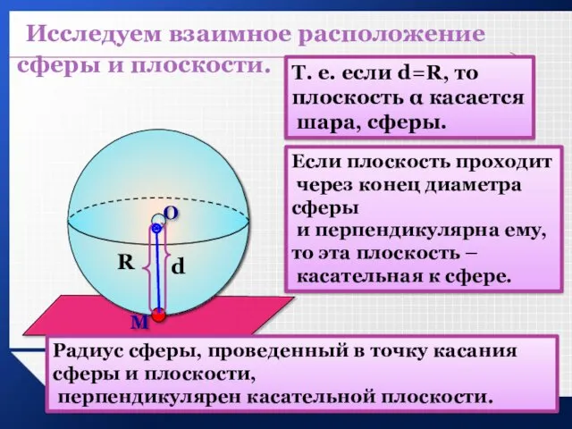 О Исследуем взаимное расположение сферы и плоскости. R d Т.