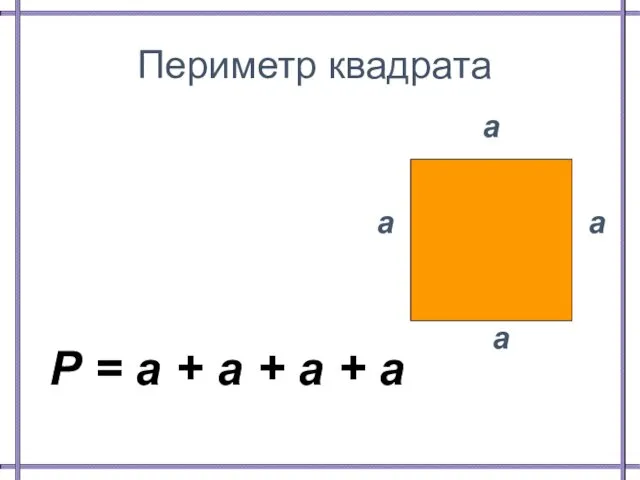 а Периметр квадрата Р = а + а + а + а а а а