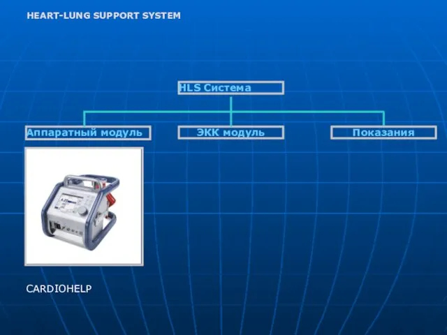 CARDIOHELP HEART-LUNG SUPPORT SYSTEM Аппаратный модуль ЭКК модуль Показания HLS Система