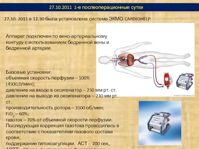 27.10.2011 1-е послеоперационные сутки 27.10. 2011 в 12.30 была установлена