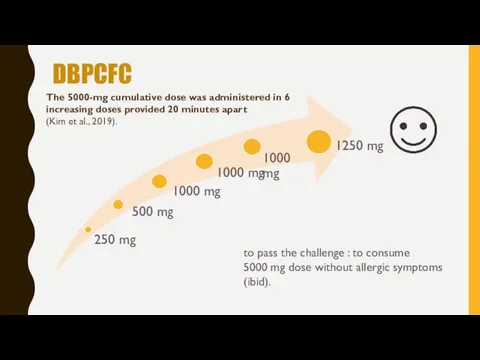 DBPCFC The 5000-mg cumulative dose was administered in 6 increasing