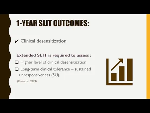 1-YEAR SLIT OUTCOMES: Clinical desensitization Extended SLIT is required to