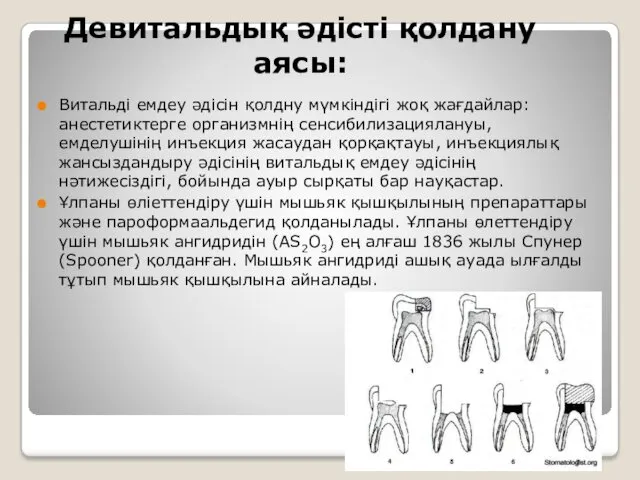 Девитальдық әдісті қолдану аясы: Витальді емдеу әдісін қолдну мүмкіндігі жоқ