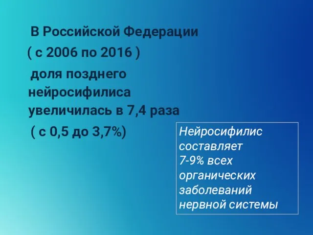 В Российской Федерации ( с 2006 по 2016 ) доля позднего нейросифилиса увеличилась