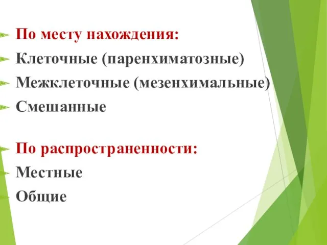 По месту нахождения: Клеточные (паренхиматозные) Межклеточные (мезенхимальные) Смешанные По распространенности: Местные Общие