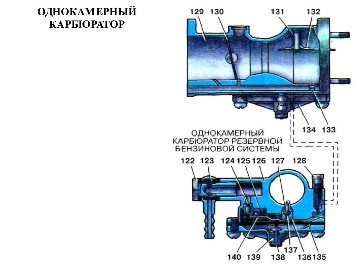 ОДНОКАМЕРНЫЙ КАРБЮРАТОР