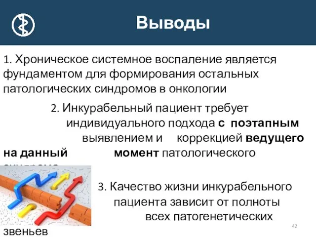 1. Хроническое системное воспаление является фундаментом для формирования остальных патологических