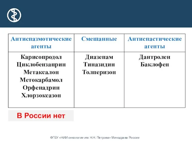 В России нет