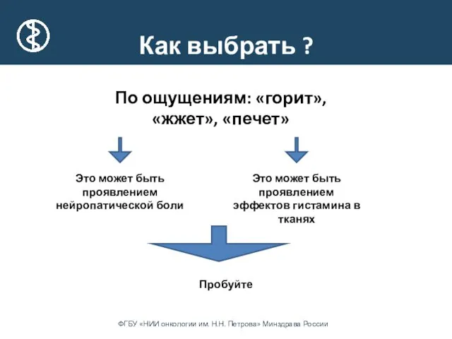 Как выбрать ? По ощущениям: «горит», «жжет», «печет» Это может