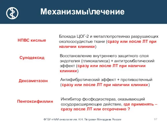 Механизмы\лечение НПВС кислые Сулодексид Блокада ЦОГ-2 и металлопротеиназ разрушающих околососудистые