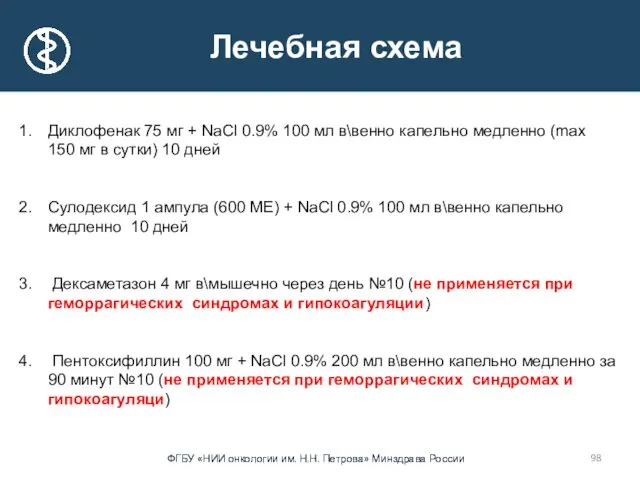 Лечебная схема Диклофенак 75 мг + NaCl 0.9% 100 мл