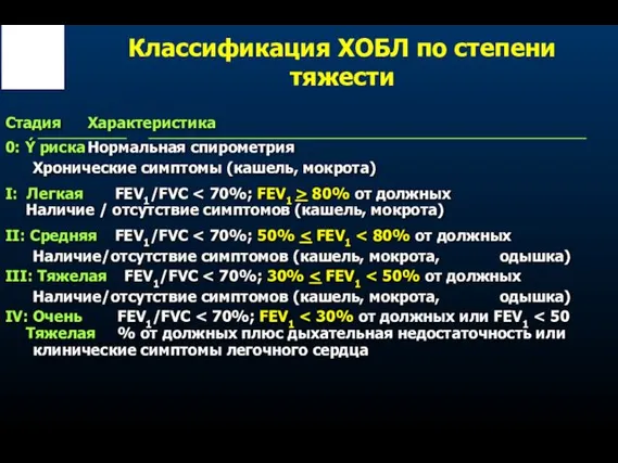 Стадия Характеристика 0: Ý риска Нормальная спирометрия Хронические симптомы (кашель,