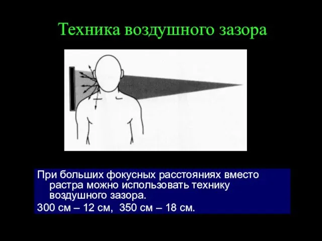 Техника воздушного зазора При больших фокусных расстояниях вместо растра можно