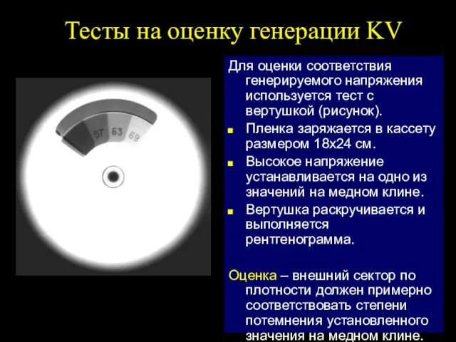 Тесты на оценку генерации KV Для оценки соответствия генерируемого напряжения