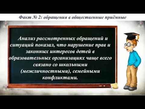 Факт № 2: обращения в общественные приёмные Анализ рассмотренных обращений и ситуаций показал,