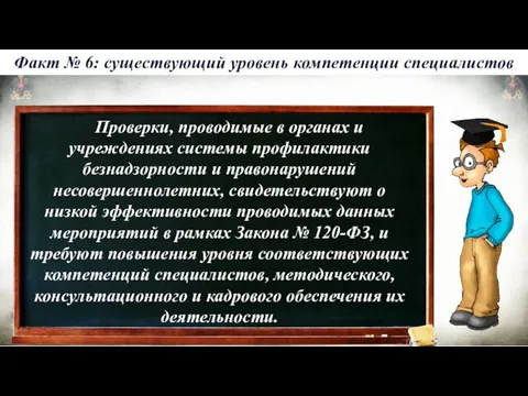 Факт № 6: существующий уровень компетенции специалистов Проверки, проводимые в