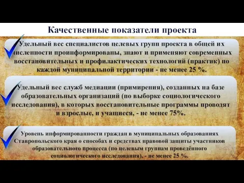 Качественные показатели проекта Удельный вес специалистов целевых групп проекта в общей их численности