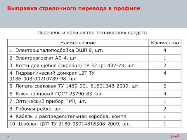 Выправка стрелочного перевода в профиле Перечень и количество технических средств