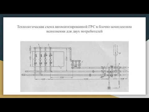 Технологическая схема автоматизированной ГРС в блочно-комплектном исполнении для двух потребителей