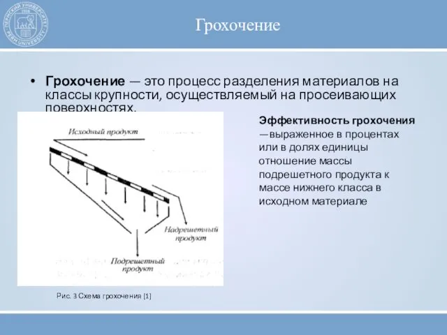 Грохочение Грохочение — это процесс разделения материалов на классы крупности,