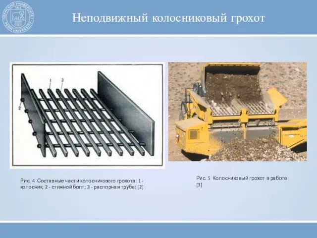 Неподвижный колосниковый грохот Рис. 4 Составные части колосникового грохота: 1