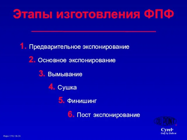 Этапы изготовления ФПФ 4. Сушка 3. Вымывание 2. Основное экспонирование