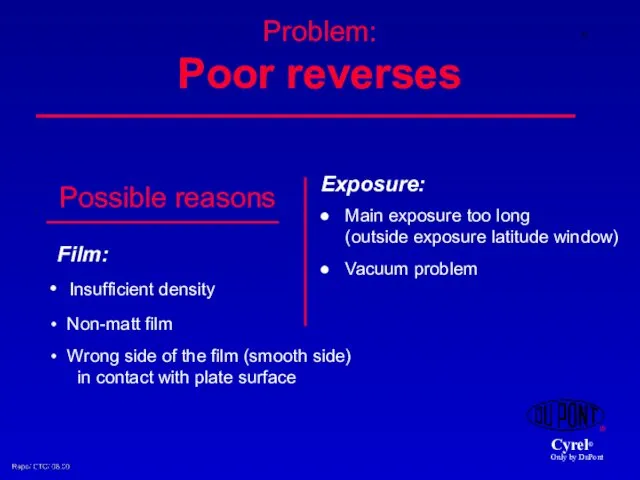 Problem: Poor reverses Exposure: Main exposure too long (outside exposure