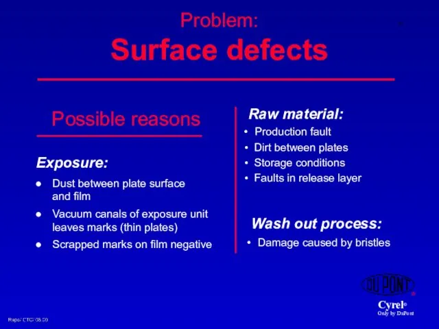Problem: Surface defects Exposure: Dust between plate surface and film