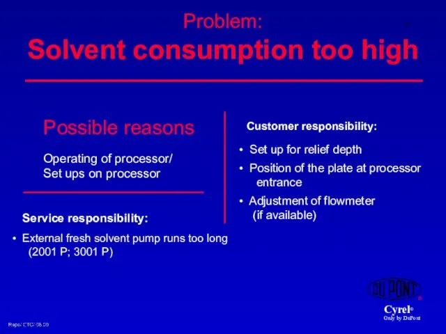 Problem: Solvent consumption too high Customer responsibility: Set up for