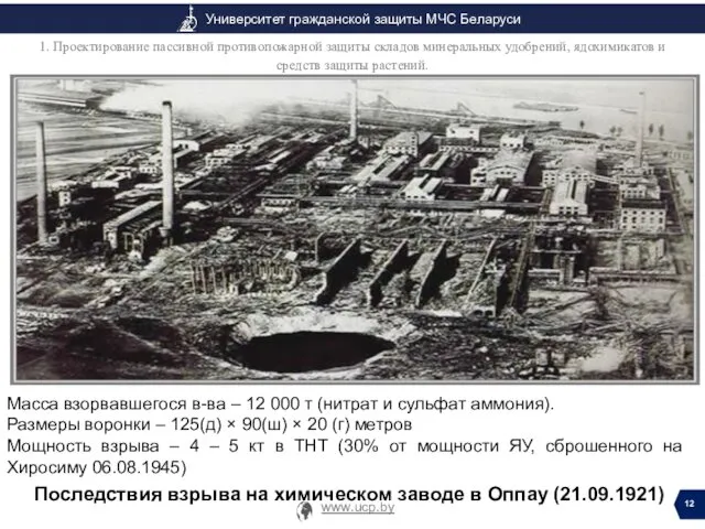 Последствия взрыва на химическом заводе в Оппау (21.09.1921) Масса взорвавшегося