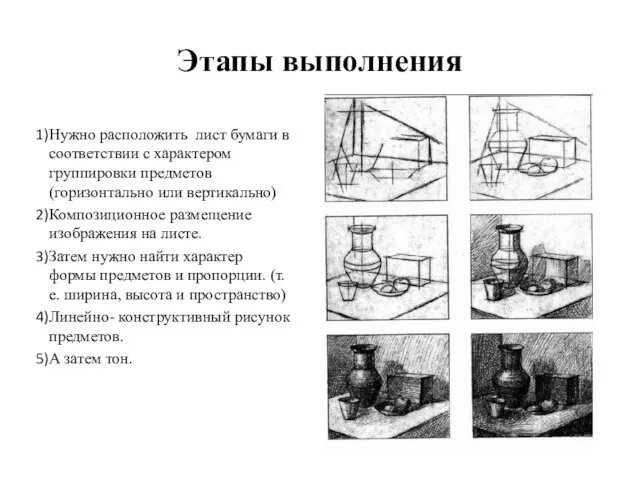 Этапы выполнения Нужно расположить лист бумаги в соответствии с характером