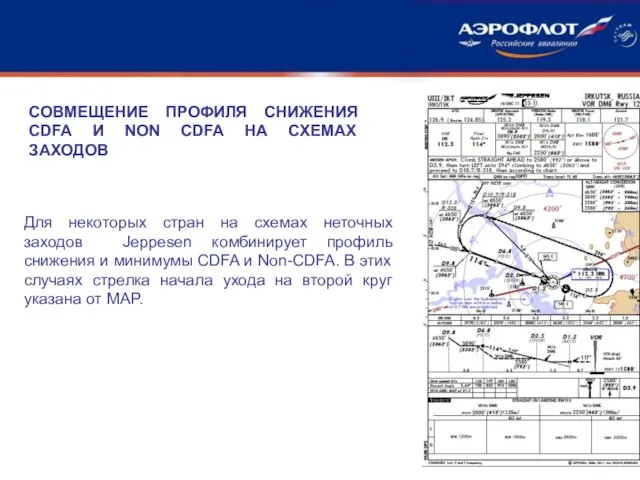 Для некоторых стран на схемах неточных заходов Jeppesen комбинирует профиль