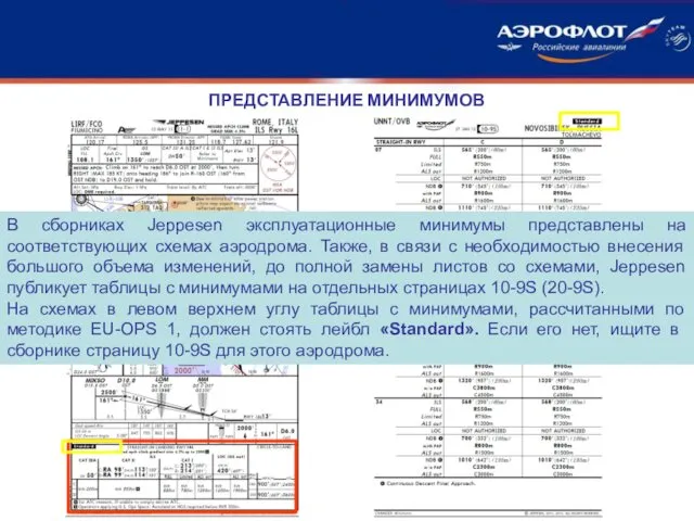 ПРЕДСТАВЛЕНИЕ МИНИМУМОВ В сборниках Jeppesen эксплуатационные минимумы представлены на соответствующих