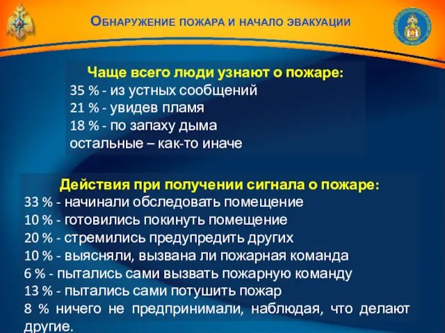 Обнаружение пожара и начало эвакуации Чаще всего люди узнают о