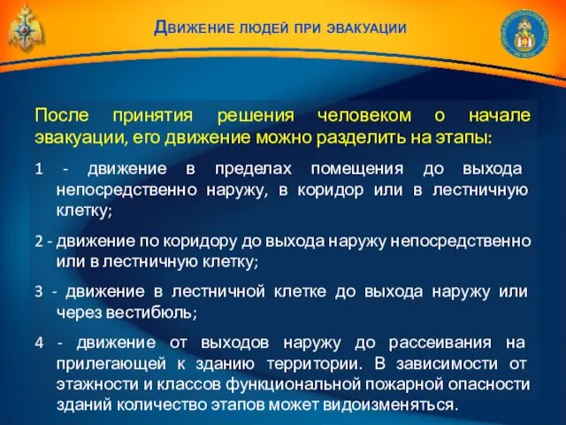 Движение людей при эвакуации После принятия решения человеком о начале