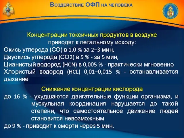 Воздействие ОФП на человека Концентрации токсичных продуктов в воздухе приводят