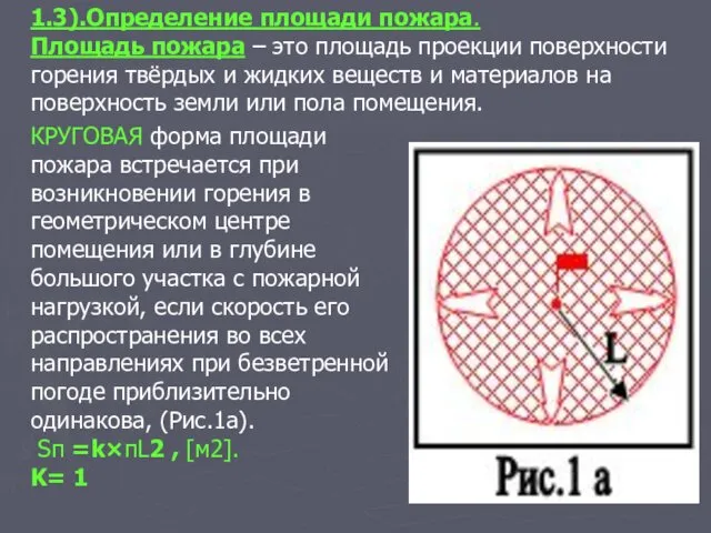 1.3).Определение площади пожара. Площадь пожара – это площадь проекции поверхности