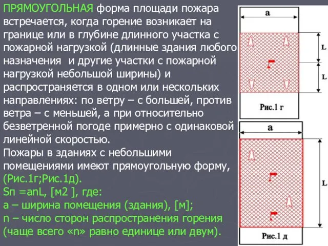 ПРЯМОУГОЛЬНАЯ форма площади пожара встречается, когда горение возникает на границе