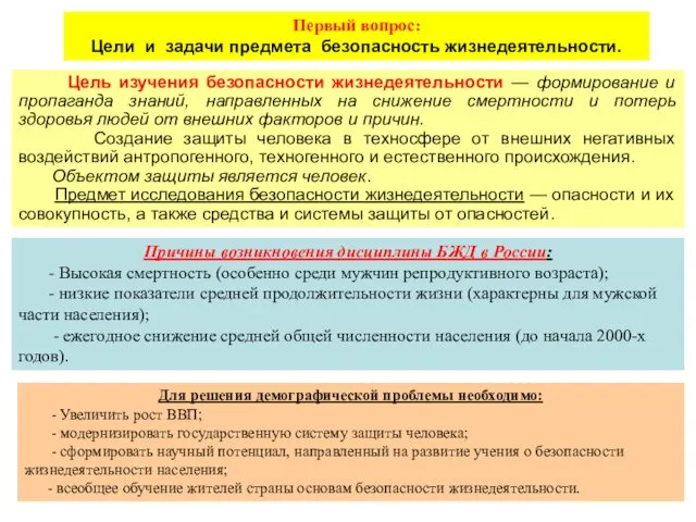 Первый вопрос: Цели и задачи предмета безопасность жизнедеятельности. Цель изучения