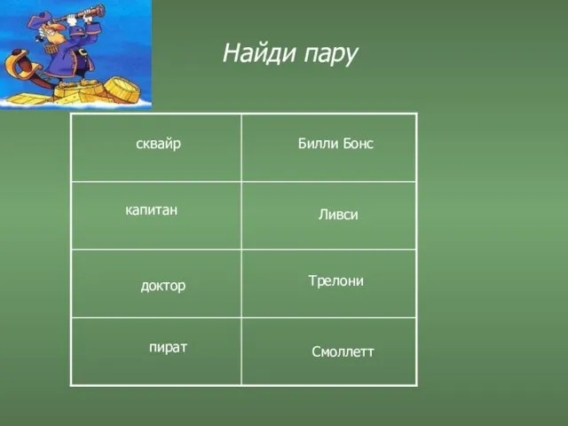 Найди пару сквайр Билли Бонс капитан Ливси доктор Трелони пират Смоллетт