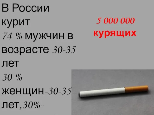 В России курит 74 % мужчин в возрасте 30-35 лет
