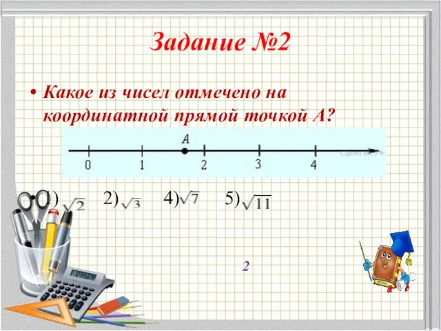 Задание №2 Какое из чисел отмечено на координатной прямой точкой A? 1) 2) 4) 5) 2