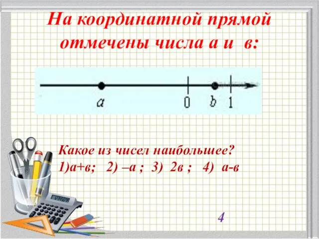 На координатной прямой отмечены числа а и в: Какое из чисел наибольшее? 1)а+в;