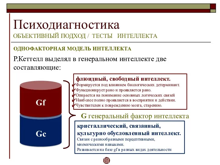 Психодиагностика ОБЪЕКТИВНЫЙ ПОДХОД / ТЕСТЫ ИНТЕЛЛЕКТА ОДНОФАКТОРНАЯ МОДЕЛЬ ИНТЕЛЛЕКТА Р.Кеттелл